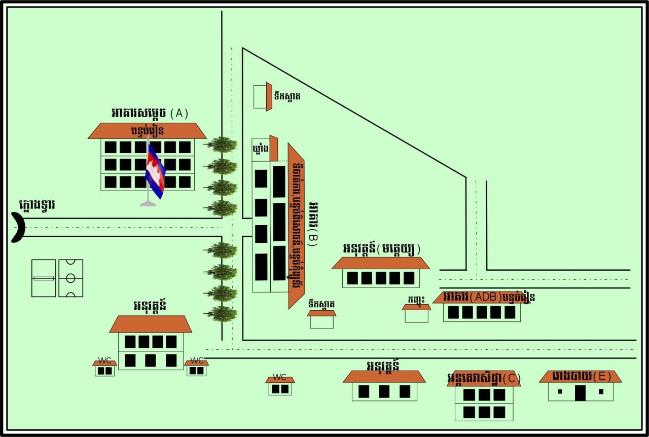 Provincial Teacher Training College Kampong Chhnang - Location - 1